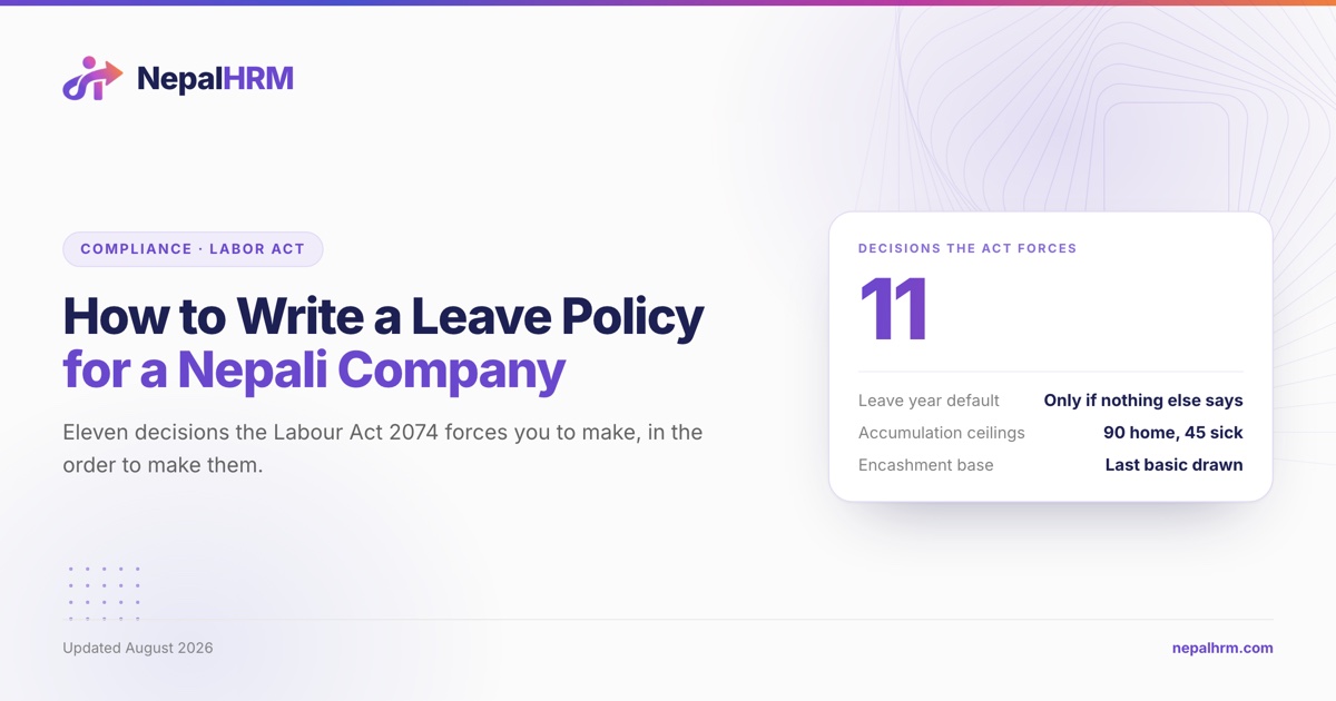 The eleven decisions a Nepali company leave policy has to make under the Labour Act 2074, from leave year to encashment rate